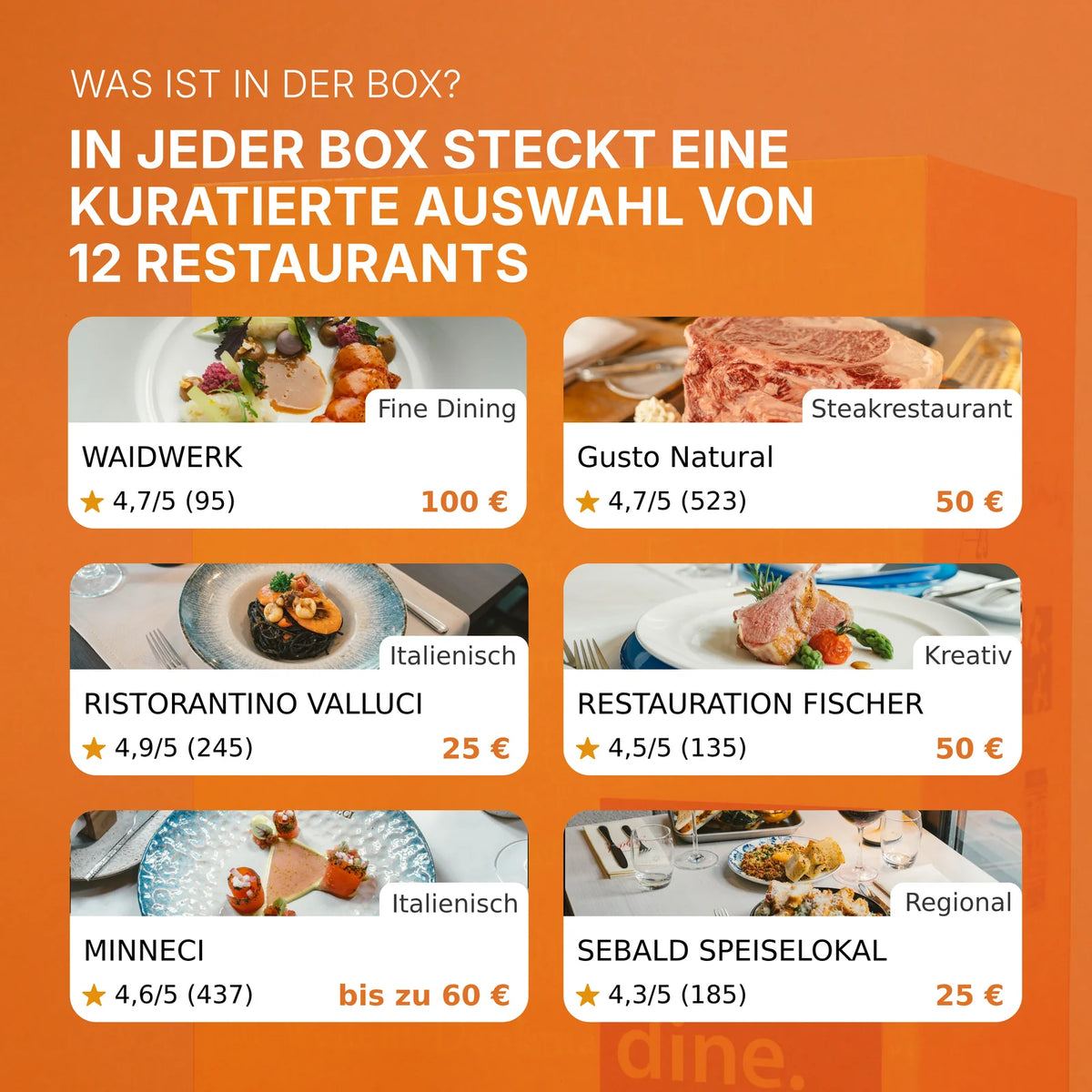 Fine Dine Nürnberg Edition 2027