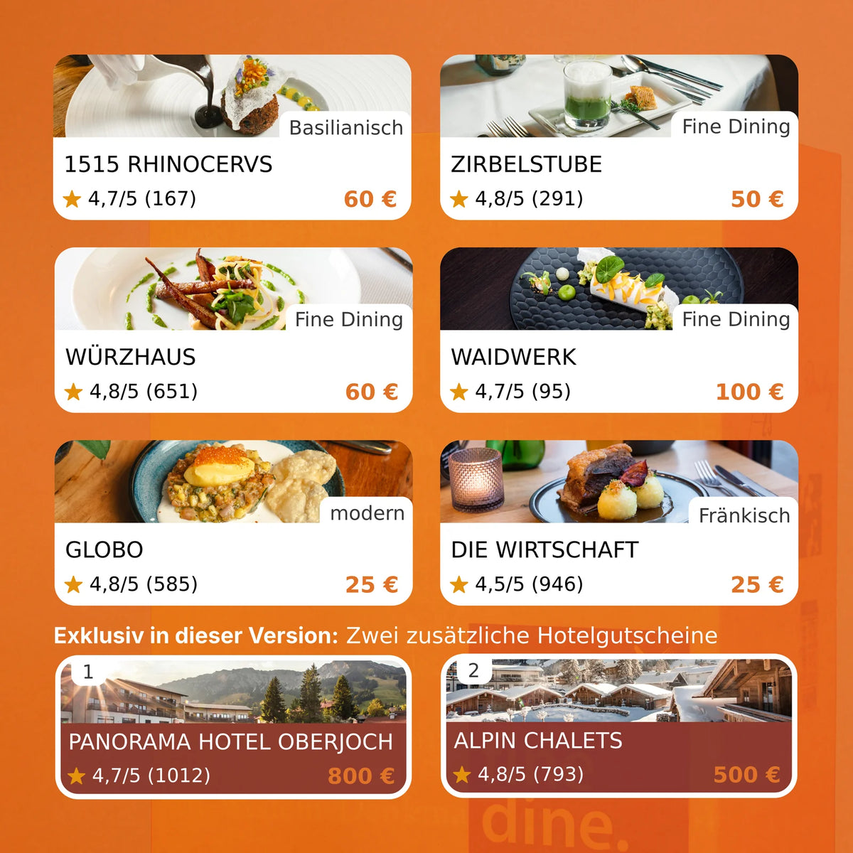 Fine Dine Nürnberg Edition 2027
