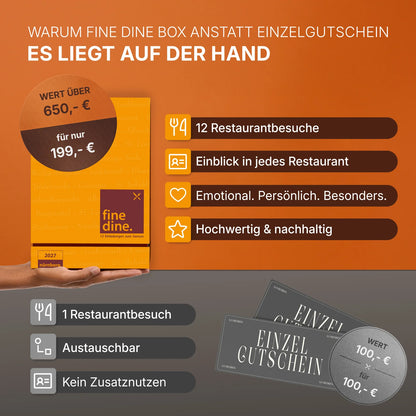Fine Dine Nürnberg Edition 2027