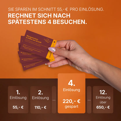 Fine Dine Nürnberg Edition 2027